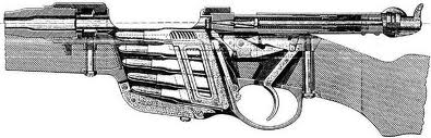 Bueno aqui estamos otra vez pero esta vez con ayuda 
Empezamos con armamento ligero FUSILES

FUSIL MAUSER 70