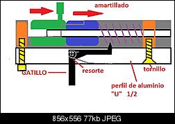 Lo dicho.

   Este pilla un torno y se hace un platillo volante.

https://www.mexicoarmado.com/general-de-aire/191197-este-es-mi-rifle-hecho-en-casa.html

 102