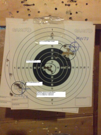 Muy buenas al fin desenvalé la gamo wisper cfr royal y rápido y raudo la puse unas anillas y un gamo 4x32,para 170