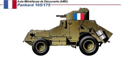 buenas me gustaria abrir un hilo sobre los primeros tanques de la historia, por mi parte aporto los pocos 150