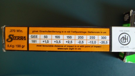 Pues como reza el titulo y hemos comentado en otro post, abro un nuevo hilo para meter en el datos sobre 31