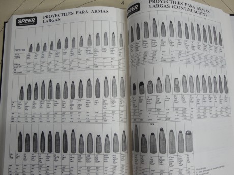 Hola compañeros:
Me quiero iniciar en el mundillo de la recarga metálica. Y por lo que he leido "El 101