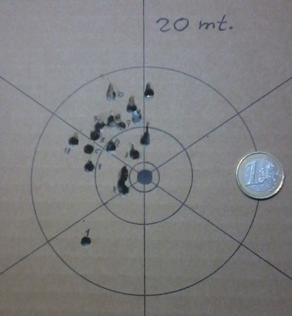 Algun mienbro sabe algo o puede comentar algo sobre la Gamo Black Fusion de 5,5 . Estoy mirando diferentes 130