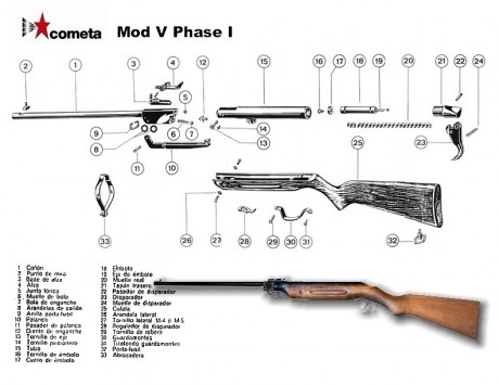 Alguien tiene o sabe donde conseguir el despiece de un cometa V?
tengo una carabina de este modelo en 11