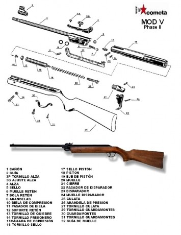 Alguien tiene o sabe donde conseguir el despiece de un cometa V?
tengo una carabina de este modelo en 10