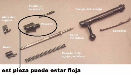 Hola amigos buenas tardes,acabo de recibir mi ¨nuevo¨mauser k98 del año 43.soy nuevo en esto de las armas 90