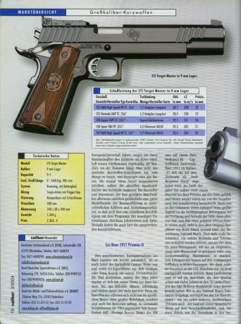 Hola 
A ver si me podéis decir los que recargais para tirar en 9 mm las puntas que utilizáis y las cargas 150