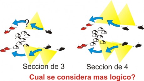 3, 4 ó 5. Esta es la pregunta que muchos se hacen a veces sobre las plantillas de las unidades de carros 50