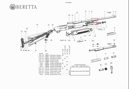 Hola, tengo una Beretta 304 y quisiera saber si los cañones de la 301, 302 y 303 sirven para la 304.

Según 30