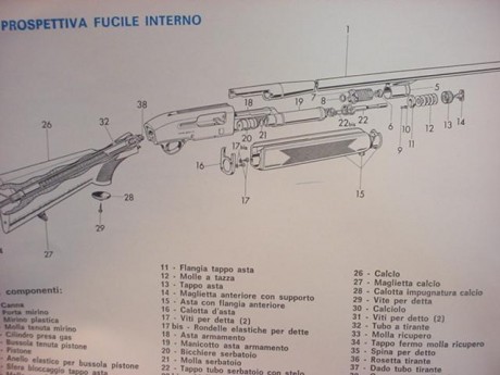 En 1526 Mastro Bartolomeo Beretta (1490-1565 / 68) de Gardone recibió 296 ducados como pago de 185 barricas 62