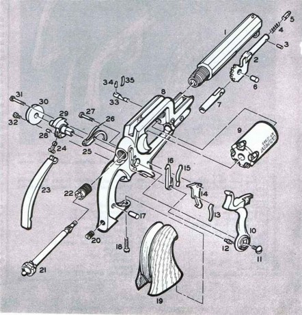 Buenos días a todos.
Veréis; estoy en el intento de hacer operativo el martillo de un revolver del año 20