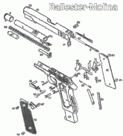 Hola, tengo un amigo con una pistola Ballester Molina cal.45 que ha hecho empavonar recientemente, ya 40