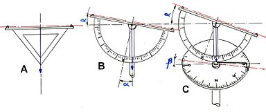 Hola.
¿Dioptra, diopter?.

Busqueda de diopter en la RAE:
La palabra diopter no está registrada en el 10