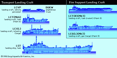 Parece que la US Navy no está demasiado contenta con sus "Litoral Combat Ships"...



https://noticias.lainformacion.com/mundo/el-barco-inspirado-en-star-wars-el-mayor-fracaso-de-la-marina-de-eeuu-37-000-millones-de-inversion-y-no-funciona_RHTSPyL9teUIAXTkonl2n2/



De 21