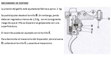 Hola compañeros !!  :cow: 

Hay un tema que no consigo ajustar en mi rifle, y es el peso del gatillo.
De 00