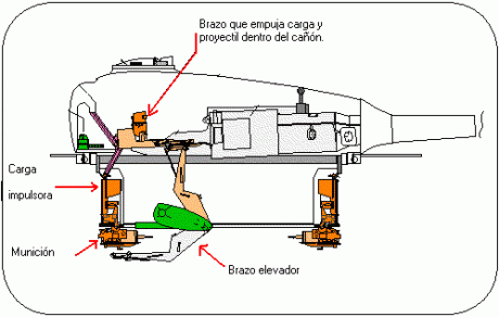 ¡hola gente!

siglos sin escribiros nada...

y como os veo un poco aburridos, os envío unos cuantos vídeos 70