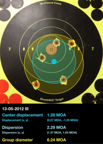 Hola chicos
Tengo un samopal vz58 una autentica maravilla,les cuento a mis colegas lo buen rifle que es 90