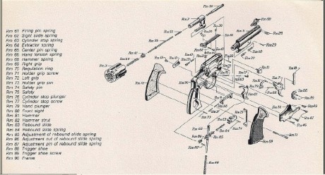 Le he cambiado el percutor por otro con levante para convertir mi Astra Match de Simple a Doble Acción.
Un 61