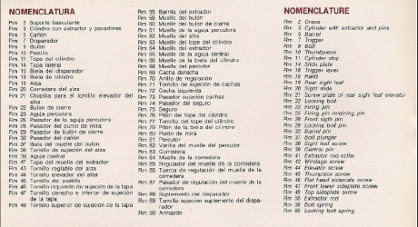 Le he cambiado el percutor por otro con levante para convertir mi Astra Match de Simple a Doble Acción.
Un 60