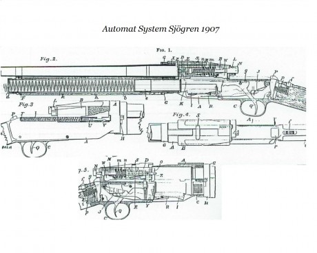  Escopeta Automat System Sjögren. 

Muchos pueden pesar que las escopetas Benelli fueron las primeras 12