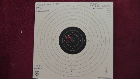 He oido hablar mal de los calibres 177 y 22 ac en la Kaliber Cricket.Alguien ha tenido una experiencia 131