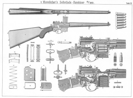 Hace unos días encontré por casualidad en una web extranjera un arma a la venta que hacía muchos años 31