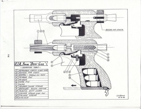 Hace unos días encontré por casualidad en una web extranjera un arma a la venta que hacía muchos años 91