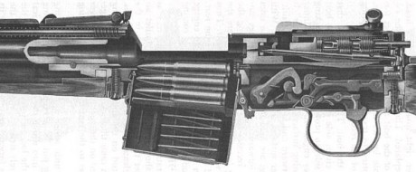 De los nombrados, todos rifles de cerrojo principalmente protagonistas en la 2ª Guerra mundial, ¿Cual 151