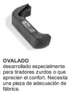Hola a todos,

      Me está dando unos dolores de cabeza tremendos el retén ovalado de Glock. He montado 00