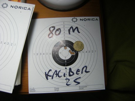 He oido hablar mal de los calibres 177 y 22 ac en la Kaliber Cricket.Alguien ha tenido una experiencia 12