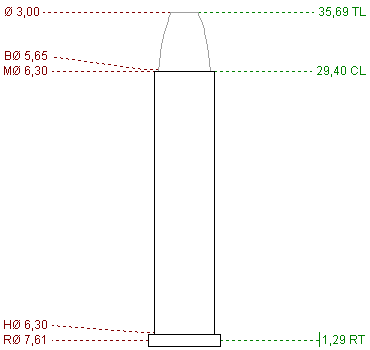 Revólver Bull-Dog en  calibre 12 mm, bala plomo de 200 gr, muy  en moda en 1900, para defenderse de las 41