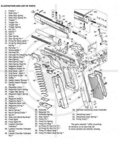Hola a todos.
Tengo una cz 75b que sólo funciona en simple acción. La compré usada. Creo que tras pasar 30