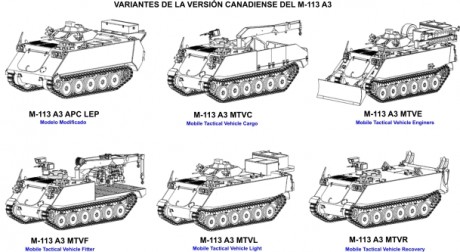 Colegas, necesito saber quien y que país fabruca estas dos versiones de TOAS M113 A3 en versiones antiaereas.
El 90