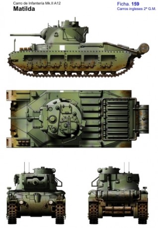 El T-72 contaba, en algunas versiones con unos faldones laterales, unos cuatro por banda, y la pregunta 62