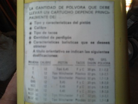 pues eso me gustaria hacer un recopilatorio de tablas de recarga para escopeta.

Para empezar ahí os pongo 92