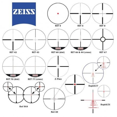Hola a todos tengo un visor zeiss diavari z 2.5-10x52 de carril, es antiguo, ya que me lo regaló un familiar, 51