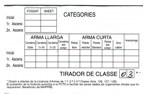 Otra duda sobre esto de las categorías, que para un novato es difícil de entender y aunque busco, no encuentro 150