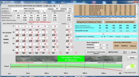 Buenas a todos. Quería preguntar algo sobre calibres para las esperas del jabali. Si, ya se que en el 100