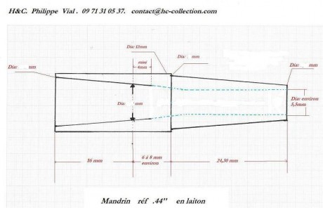 Mañana, concurso de tiro a 75 metros sobre siluetas metálicas con mis dos  Ruger Old Army y cartuchos 121