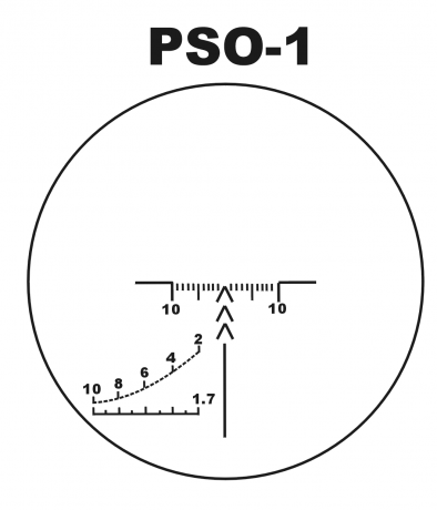 Hola compañeros foreros, os cuento, me gusta mucho la retícula rusa PSO-1, que usan los visores zenit 00