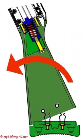 Hola alguien ha colocado en una culata de G3 una cantonera de otro tipo. Me podéis dar alguna idea.
Gracias, 50