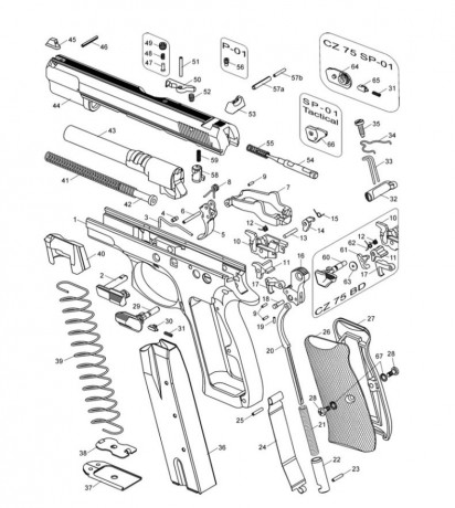 Hola , una amiga del Club de tiro tiene una CZ75 que no da el peso para competir en 9mm y antes de acudir 10