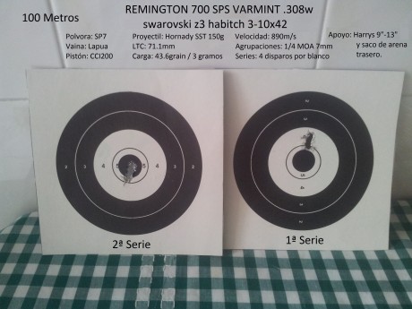 Hola a todos. Una pregunta os queria hacer a los entendidos en la materia.
Estoy recargando el 308 con 40