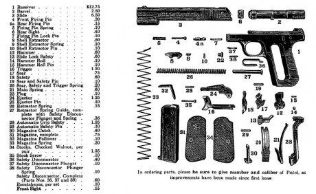 Hola compañeros, no he estado nunca en este foro de armas cortas porque lo mío son las escopetas.
El compañero 21