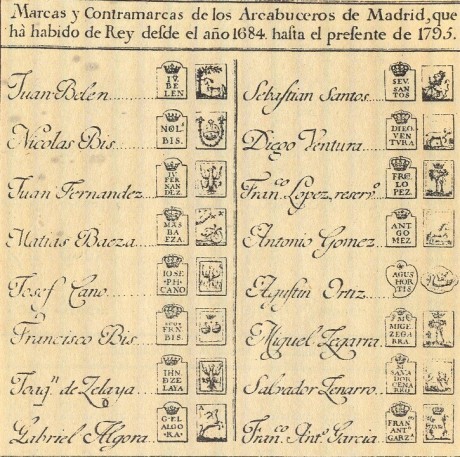 No consigo verificar en ningúna fuente que Juan Belén fuese el armero de Don Juan José de Austria. Si 00