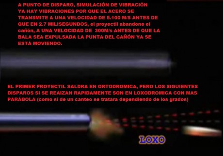 Hola, os informo que proximamente, creo que esta misma semana el dia 27 comienza un curso de bench-rest 90