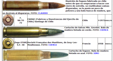 muy buenas........

despues de muuuuuuchas horas dando vueltas por internet, buscando piezas y viendo 130