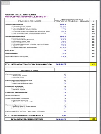 Usar el otro post que está más actualizado pero para que os hagais una idea....


  SOMOS MÁS DE 1.000 82