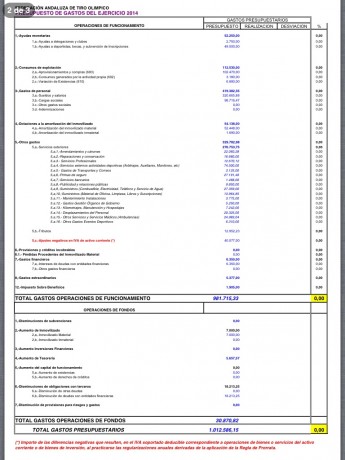 Usar el otro post que está más actualizado pero para que os hagais una idea....


  SOMOS MÁS DE 1.000 81