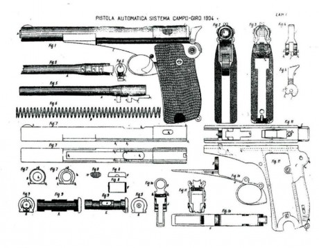 Hola,he abierto este hilo para que todos aquellos que tengais armas Españolas,podais lucirlas aqui con 71